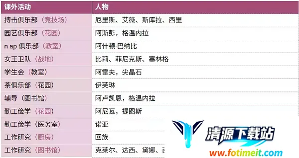 ʥ˹���ħ��ѧԺ����ָ�ϰ�׿���ֻ���