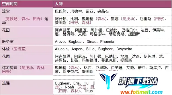 ʥ˹���ħ��ѧԺ����ָ�ϰ�׿���ֻ���