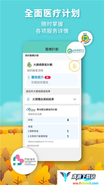 医健通(医疗数据管理) 医健通(医疗数据管理)