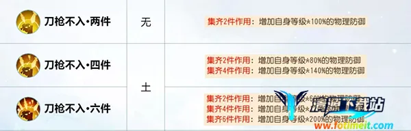 梦幻西游畅玩服(西游角色扮演游戏) 梦幻西游畅玩服(西游角色扮演游戏)