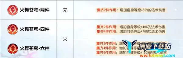 梦幻西游畅玩服