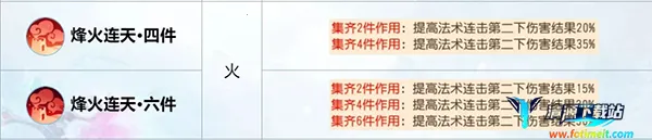 梦幻西游畅玩服