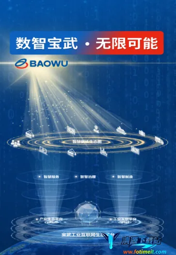 �й�����(��ҵ�칫����)