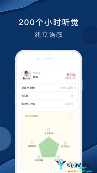 ȫ��˵2025���ذ�װ