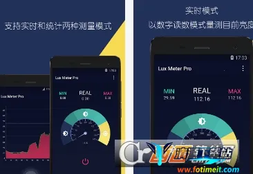 ��ǿ��(����ǿ�Ȳ���)