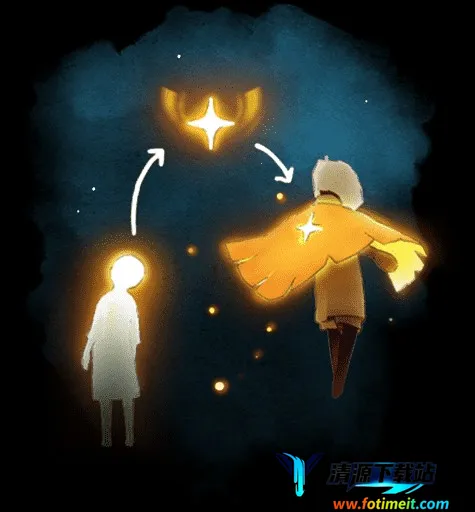 SKY����2025���°汾