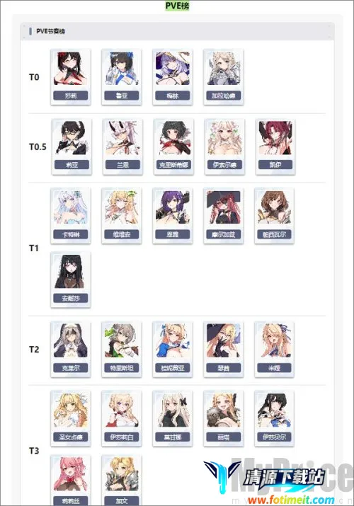 ʧ��֮��2025���ذ�װ