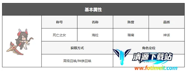 浮空秘境(地牢冒险游戏) 浮空秘境(地牢冒险游戏)