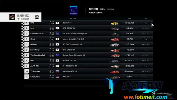 飙速车神(飙车竞速游戏) 飙速车神(飙车竞速游戏)