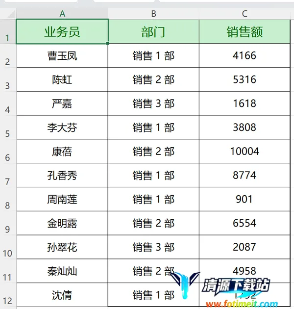 酷表ChatExcel2025最新版本 酷表ChatExcel2025最新版本