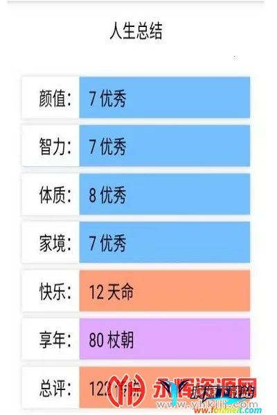 人生重开模拟器(人生模拟游戏) 人生重开模拟器(人生模拟游戏)