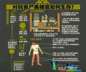 我在末世开超市2025官方正版 我在末世开超市2025官方正版