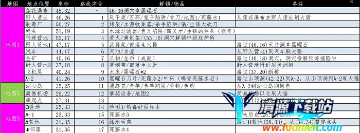 ��ɫ����2025���ذ�װ