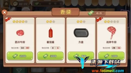 ţ�Ŵ��ŵ�(��ʳ��Ӫ��Ϸ)