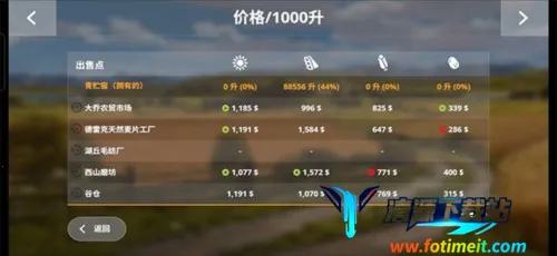 模拟农场20安卓版手机版 模拟农场20安卓版手机版