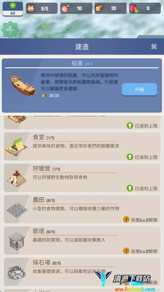 �Ҵ��ߵ�������˼(����ð����Ϸ)