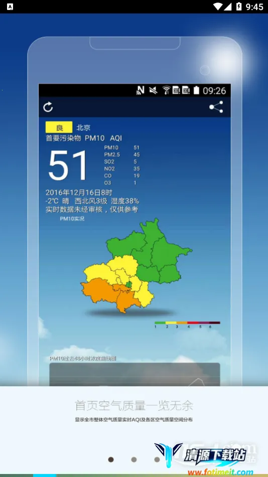 ������������(�������app)