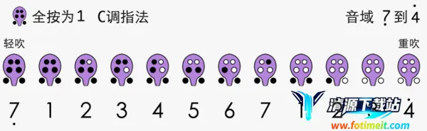 �յѼ���(�յ�ѧϰ����)