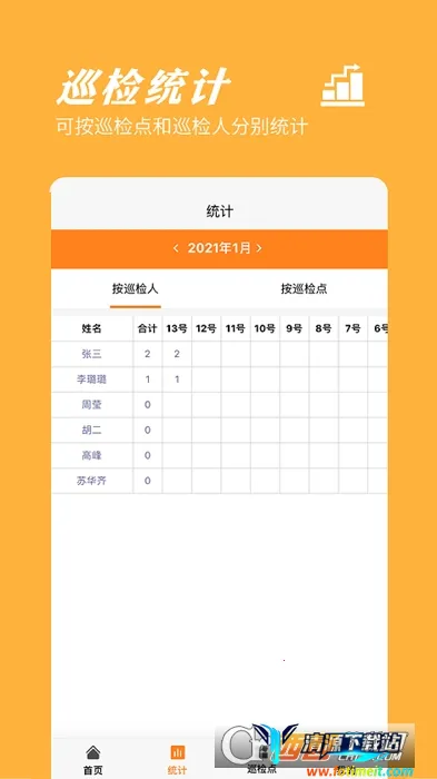 橙子巡检(巡检办公平台) 橙子巡检(巡检办公平台)