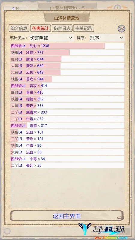 山海奇闻2(山海经冒险游戏) 山海奇闻2(山海经冒险游戏)