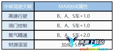 ̰��ɳ���׿���ֻ���