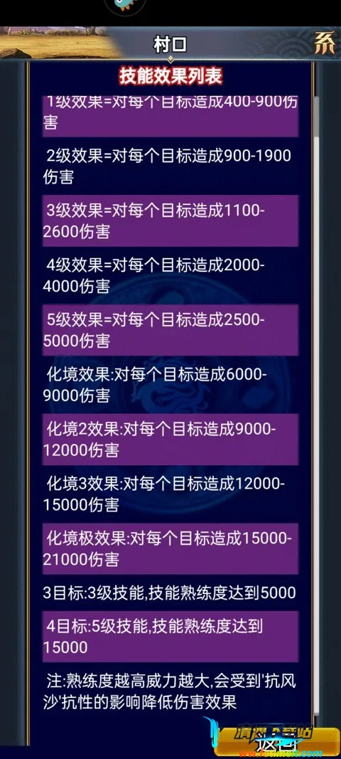 �����������OL(��������ð������)