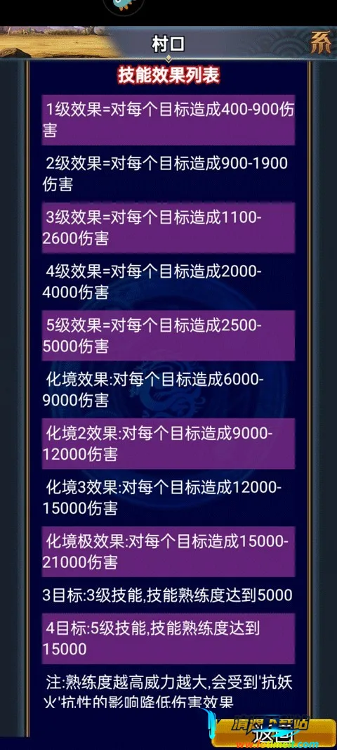 �����������OL(��������ð������)