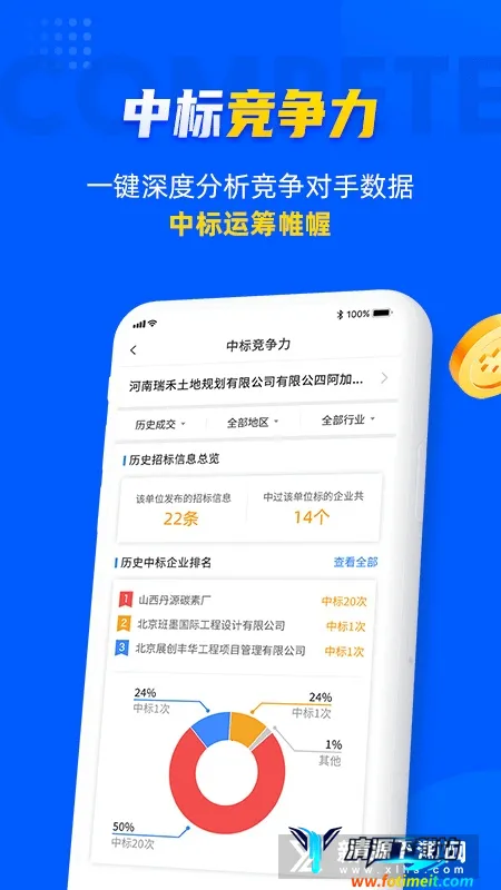 �ҷ����б�(�б���Ϣƽ̨)