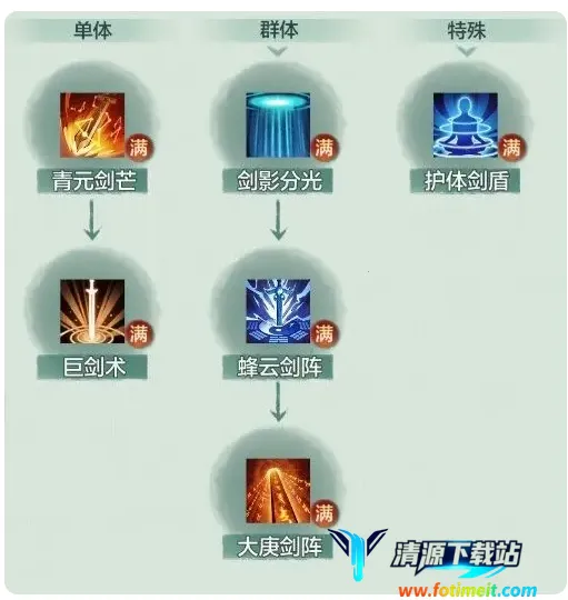 超能仙师(TapTap测试版)2025官方最新版本 超能仙师(TapTap测试版)2025官方最新版本