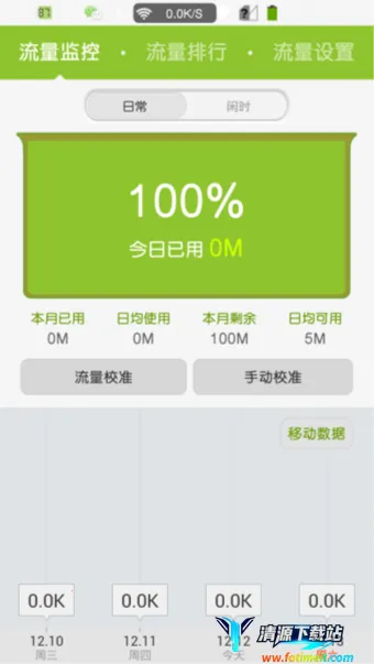 ���Ĺܼ�(�ֻ���ȫ����)