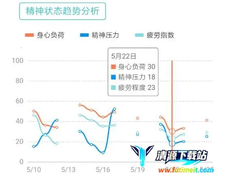 �ɹ�����2025�ٷ�����