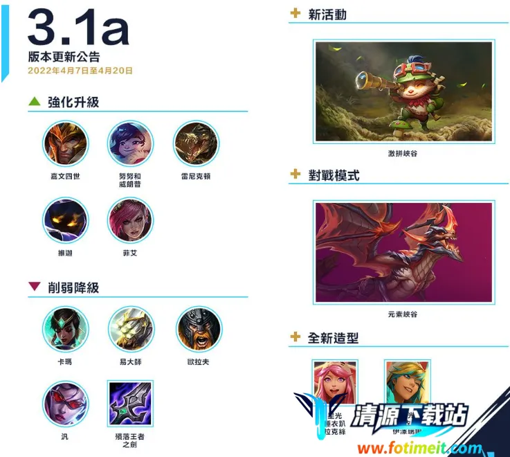 Ӣ�����˼���Ͽ��(MOBA������Ϸ)