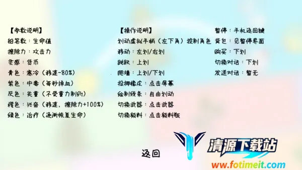 ������ð��(����ð����Ϸ)