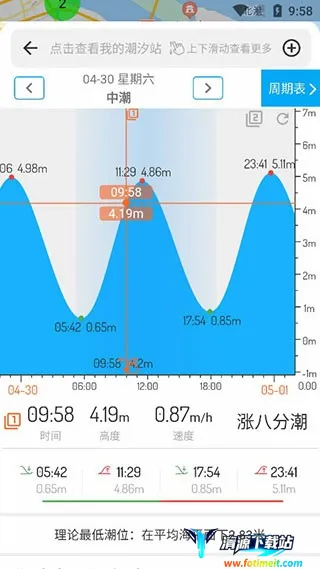 ȫ����ϫ��2025���ذ�װ