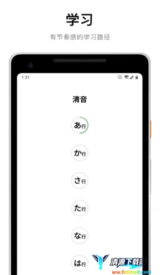 50音起源(日语五十音学习) 50音起源(日语五十音学习)