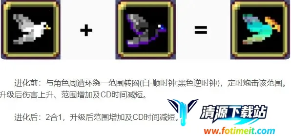 ��Ѫ���Ҵ�����ֲ(�������Ϸ)