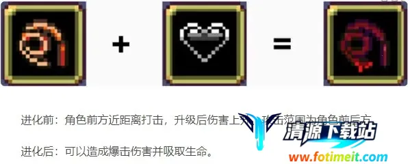 ��Ѫ���Ҵ�����ֲ(�������Ϸ)