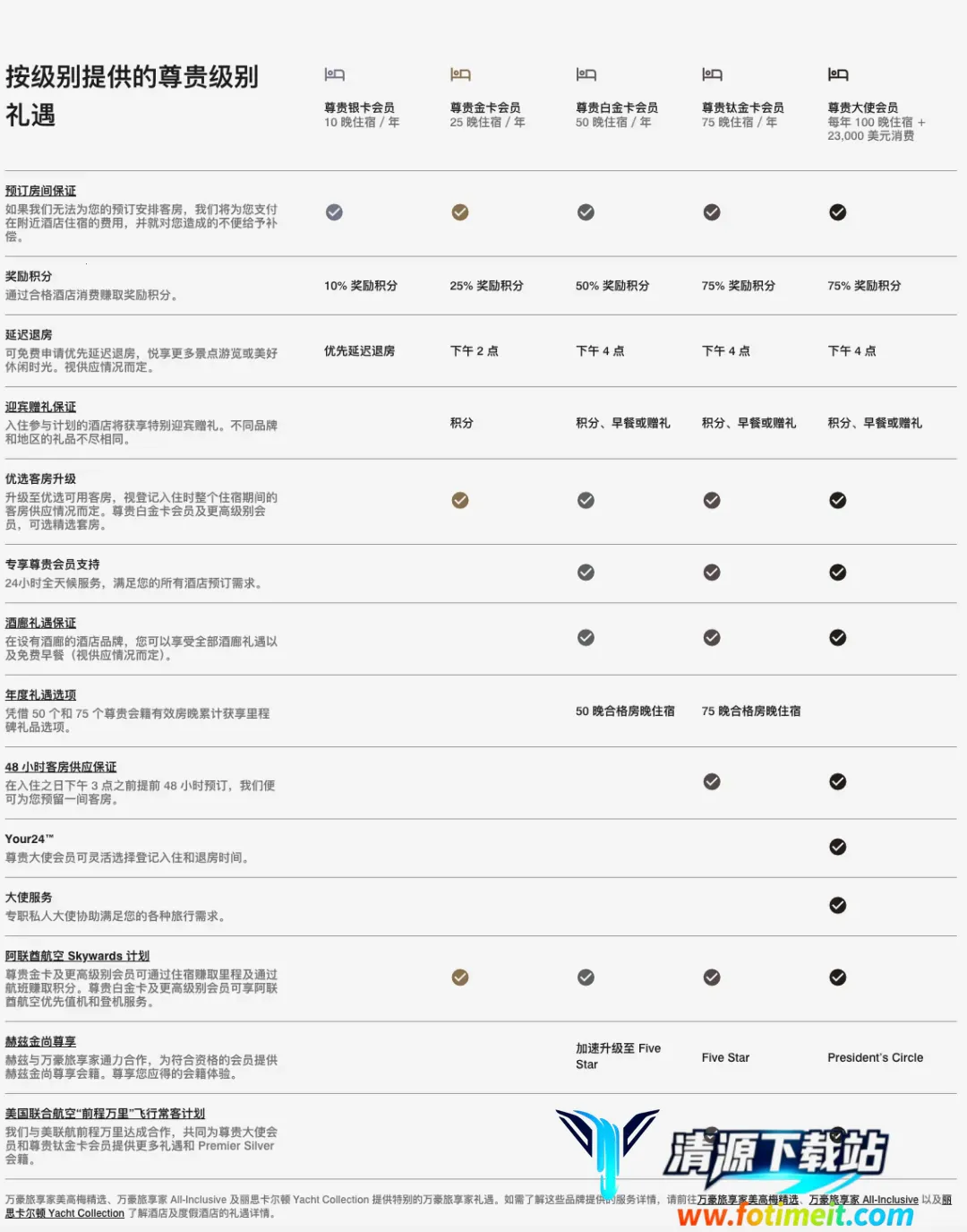 ���������2026�ٷ�����