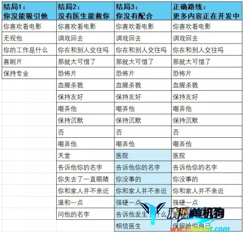 杀手杰夫恋爱模拟器最新手机版 杀手杰夫恋爱模拟器最新手机版