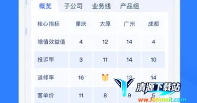 ��Խ����2026�ٷ�����