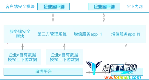 ���ϻ���