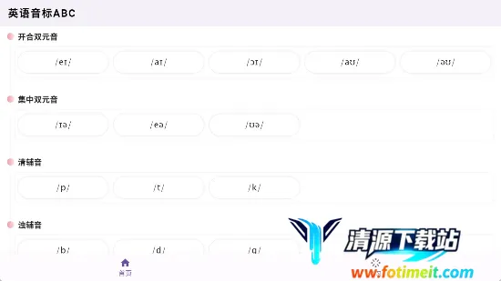 Ӣ������ABC