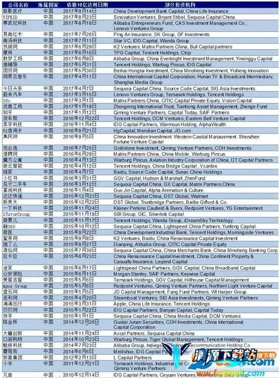 ������ǿ��2026���ذ�װ