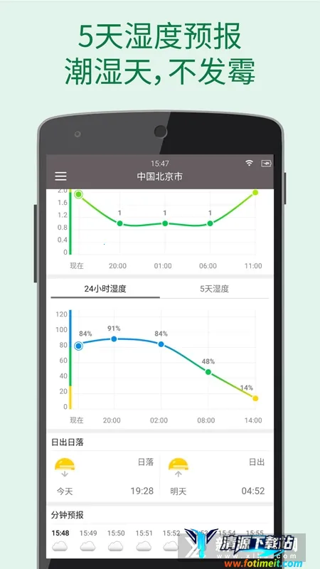 ��׼���������ֻ���