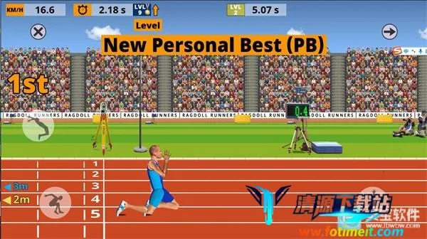 �������ܲ���