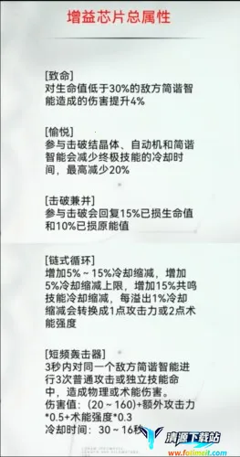 �ع�������˹2026�ٷ�����