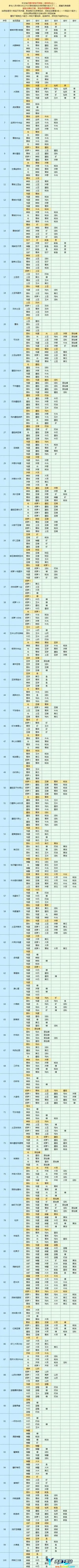 ħ����Ůӣ����Կ��