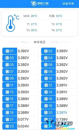 ����﮵�ر�����2026�ٷ����°汾