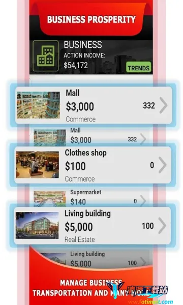 ��ҵ�۹�ģ����