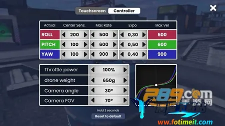 feelfpvģ����